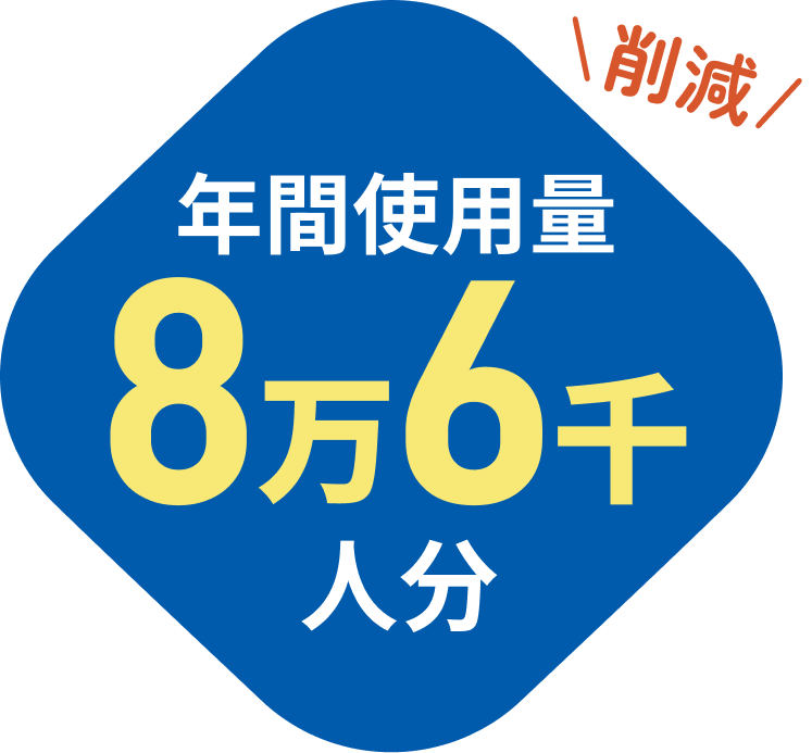 年間使用量8万6千人分