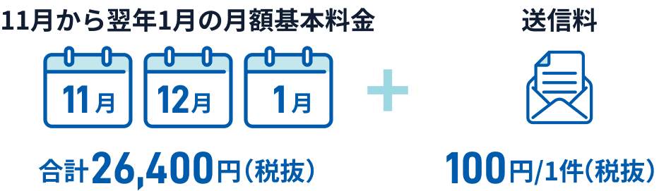 11月から翌年1月の月額基本料金は合計26,400円（税抜き）+送信料100円/1件（税抜）