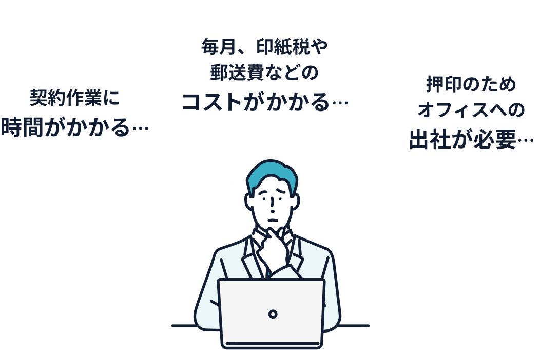 契約書にかかる時間がかかる、
					毎月、印紙税や郵送費などのコストがかかる、
					押印のためオフィスへの出社が必要