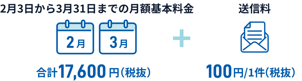 2/3~3/31の月額基本料金は合計17,600円（税抜き）+送信料100円/1件（税抜）