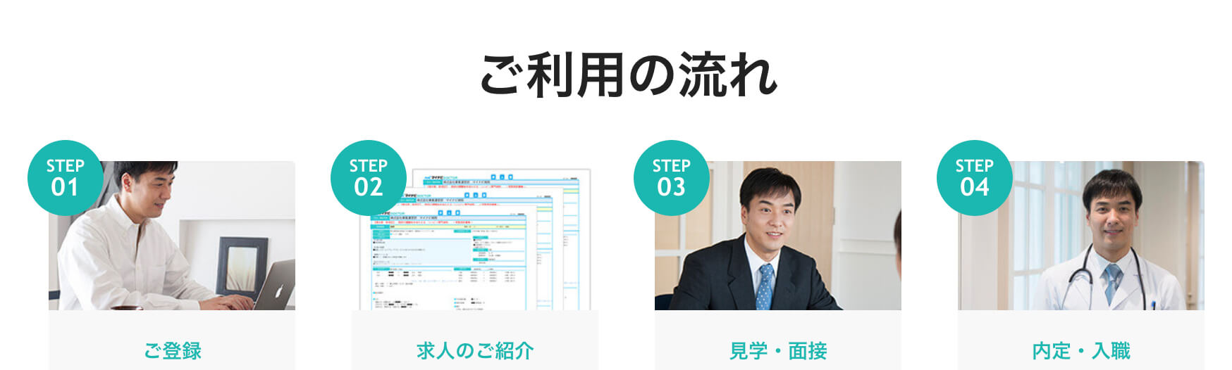 マイナビドクター利用の流れ