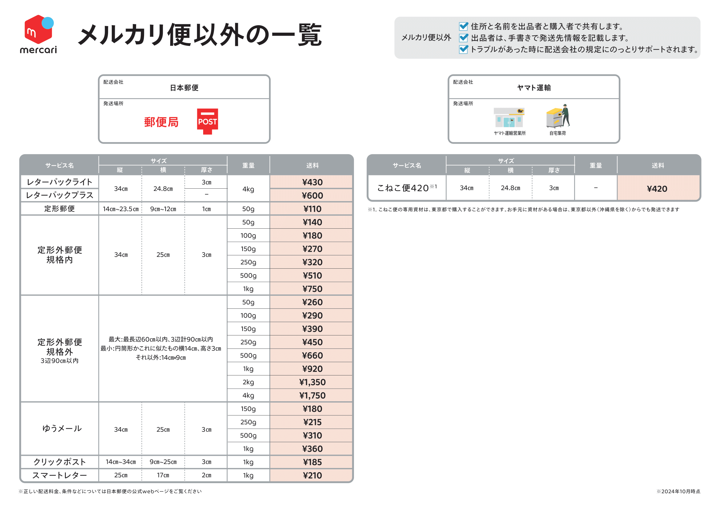 メルカリ便以外の一覧