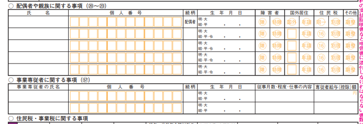 確定申告書