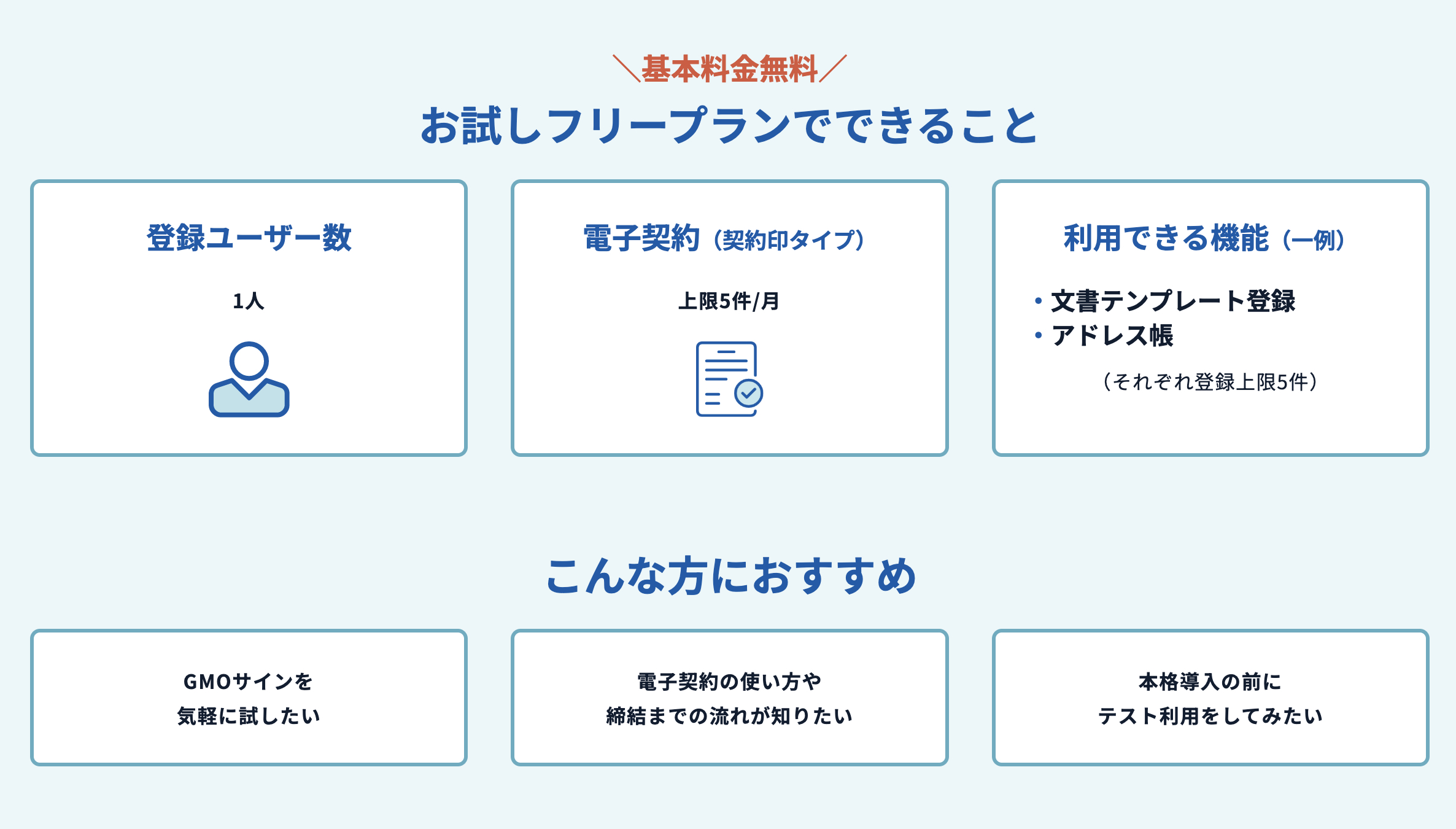 GMOサインのお試しフリープランでできること